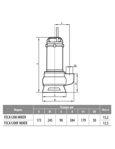 Фекальный насос Rudes FECA1200 MIXER 1.2 кВт с режущим механизмом