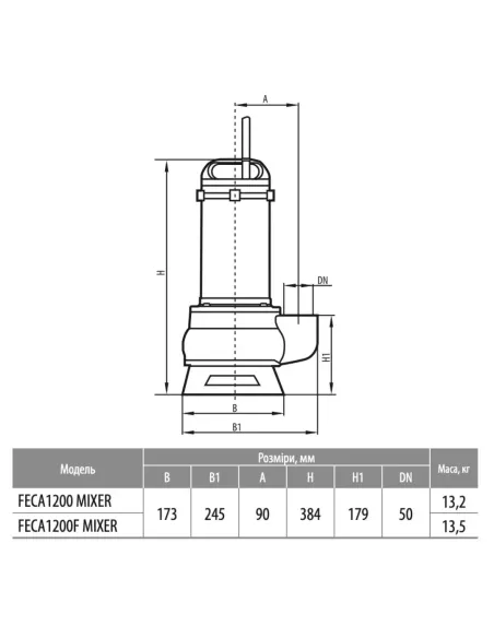 Фекальный насос Rudes FECA1200F MIXER 1.2 кВт с режущим механизмом