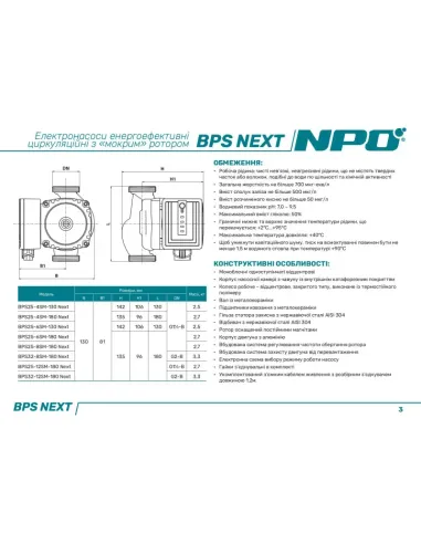 Циркуляційний насос NPO BPS 32-6SM-180 Next енергозберігаючий, з гайками