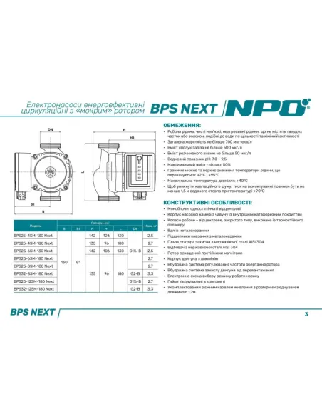 Циркуляційний насос NPO BPS 32-6SM-180 Next енергозберігаючий, з гайками