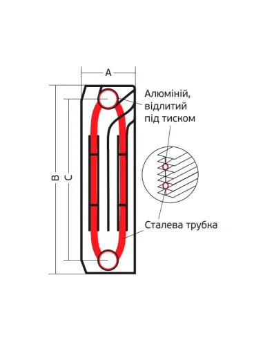 Радиатор биметаллический Koer 100 Bimetal-500 ROYAL, 10 секций
