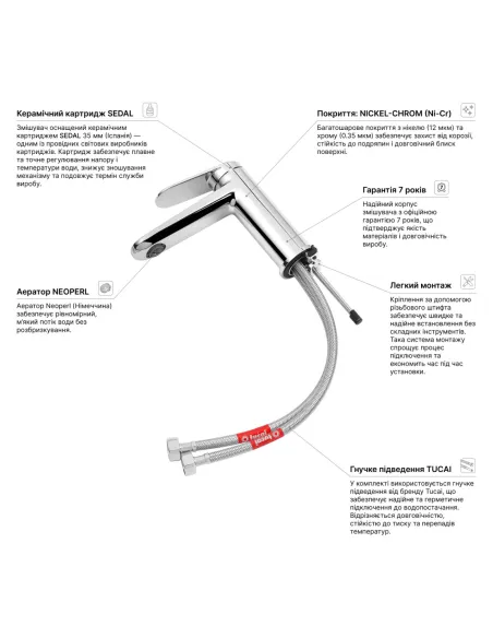 Смеситель для умывальника Kroner Element 211110-0101, однорычажный, хром