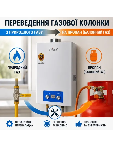 Переведення газової колонки Dion на скраплений газ (пропан)
