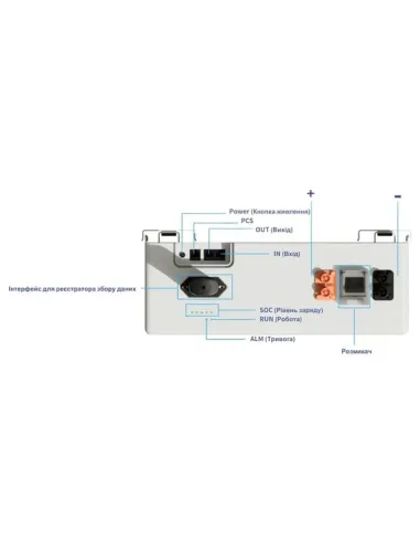 Аккумуляторная батарея Deye SE-F5 Pro-C LiFePO4 5,12 кВт·ч, 51,2 В, 100 А·ч