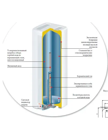 Бойлер с сухим ТЭНом Atlantic Cube Steatite VM 75 S4 С 1.5 кВт - 1