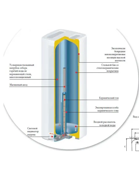 Бойлер с сухим ТЭНом Atlantic Cube Steatite VM 75 S4 С 1.5 кВт - 1