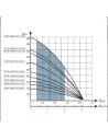 Відцентровий поверхневий насос Водолій БЦ 1.2-18У, 0.69 кВт, вертикальний - 2