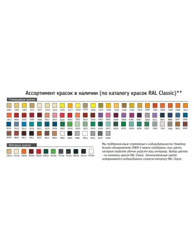 Обігрівальна панель Uden-S Uden-500 D Classic - 2