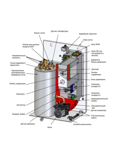 Электрический котел Mora-Top EK 06K Comfort навесной - 4