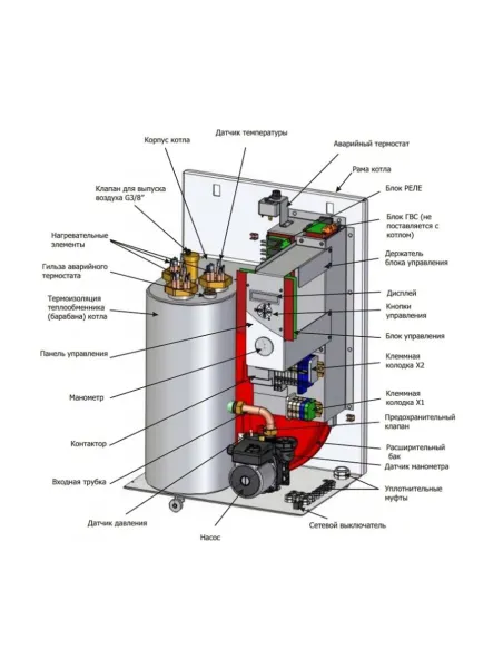 Электрический котел Mora-Top EK 06K Comfort навесной - 4