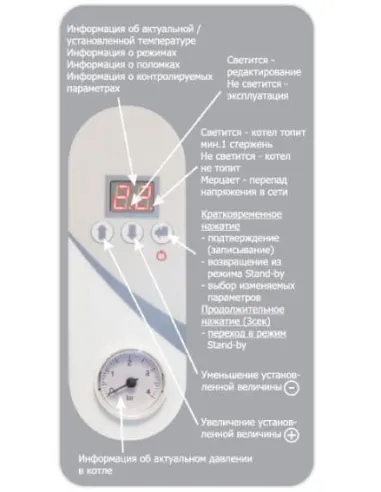 Электрический котел Mora-Top EK 08 Electra Light навесной - 3