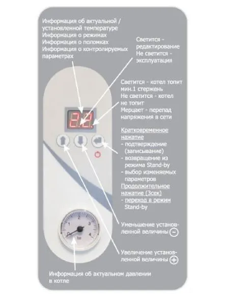Электрический котел Mora-Top EK 08 Electra Light навесной - 3