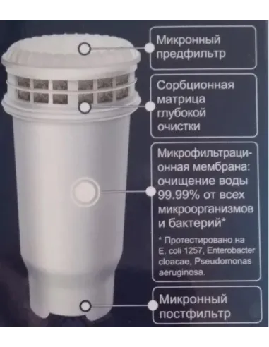 Картридж для глечика Аквафор А5Н - 2