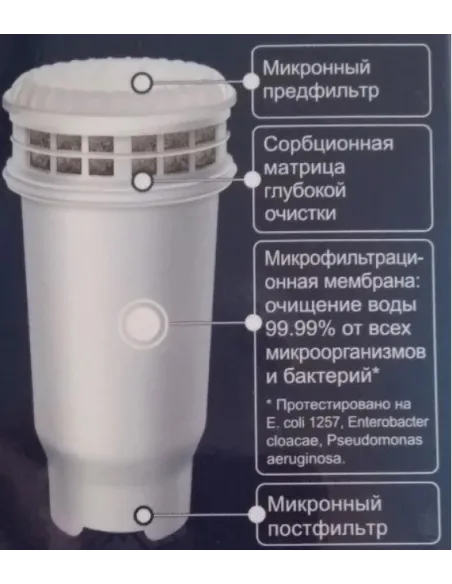 Картридж для глечика Аквафор А5Н - 2