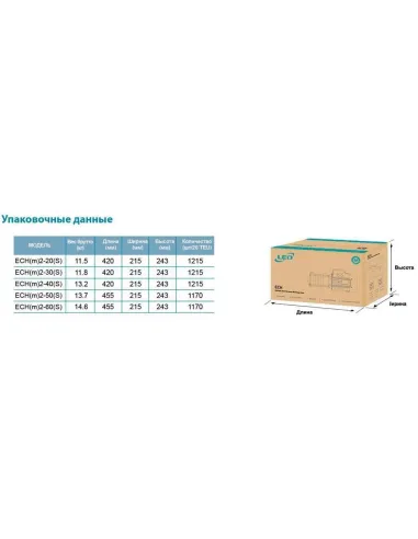 Поверхностный насос Leo ECHm 2-50 0.55 кВт, многоступенчатый - 4