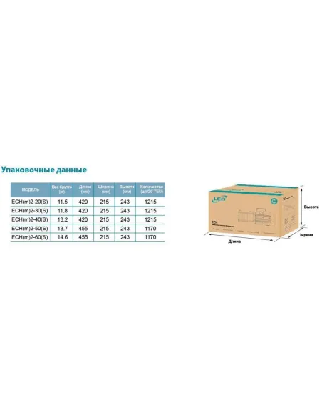 Поверхностный насос Leo ECHm 2-50 0.55 кВт, многоступенчатый - 4 Поверхностный насос Leo ECHm 2-50 0.55 кВт, многоступенчатый - 4