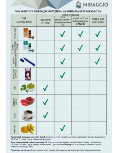 Умивальник для ванної з литого мармуру Miraggio Geneva Глянець, 445х395х110 мм - 1