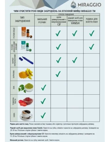 Мойка кухонная каменная квадратная Miraggio Bodrum 510 Terra, 508x495x211 мм - 2