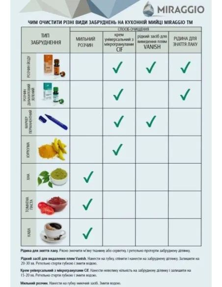 Мойка кухонная каменная квадратная Miraggio Bodrum 510 Terra, 508x495x211 мм - 2