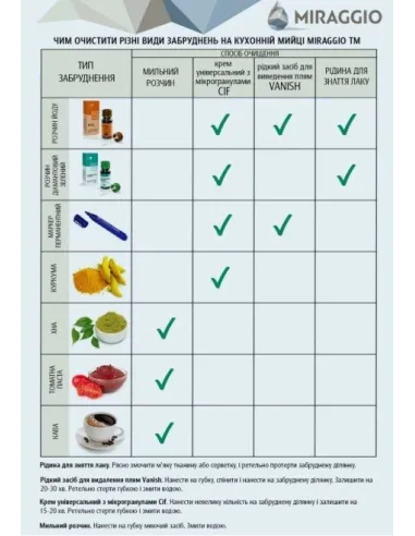 Мойка кухонная каменная квадратная Miraggio Bodrum 510 Sand, 508x495x211 мм - 1