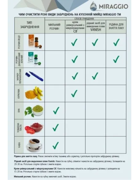 Мойка кухонная каменная квадратная Miraggio Bodrum 510 White, 508x495x211 мм - 1