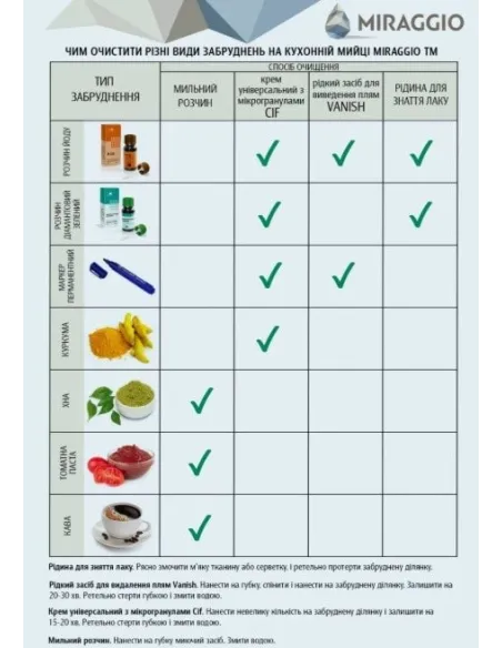Мойка кухонная каменная прямоугольная Miraggio Bodrum 650 Terra, 649x500x220 мм - 1