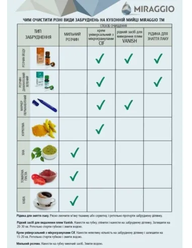 Мойка кухонная каменная угловая Miraggio Europe Sand, 1100х575х205 мм - 1
