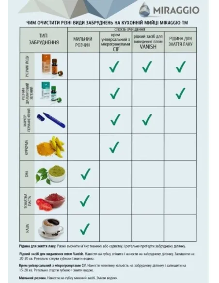 Мойка кухонная каменная угловая Miraggio Europe Sand, 1100х575х205 мм - 1