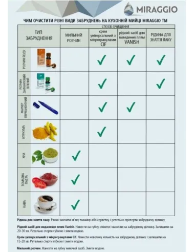 Мойка кухонная каменная угловая Miraggio Europe Jasmine, 1100х575х205 мм - 1