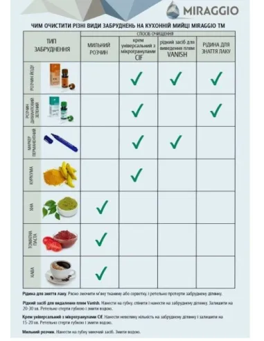 Мойка кухонная каменная угловая Miraggio Europe Terra, 1100х575х205 мм - 1