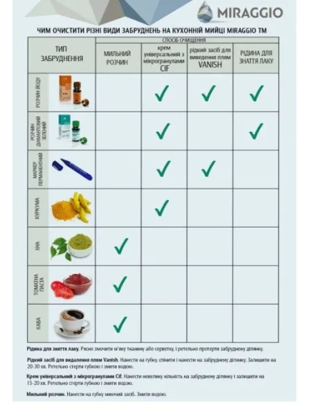 Мойка кухонная каменная угловая Miraggio Europe Terra, 1100х575х205 мм - 1
