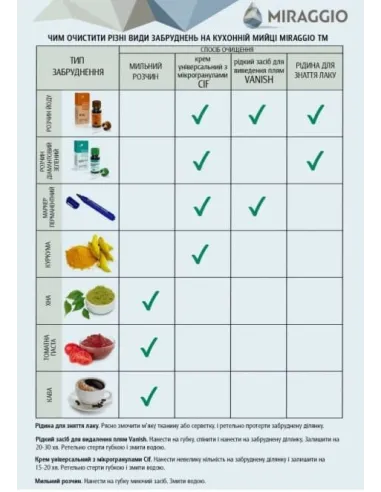 Мойка кухонная каменная прямоугольная Miraggio La Pas Sand, 786x489x203 мм - 6