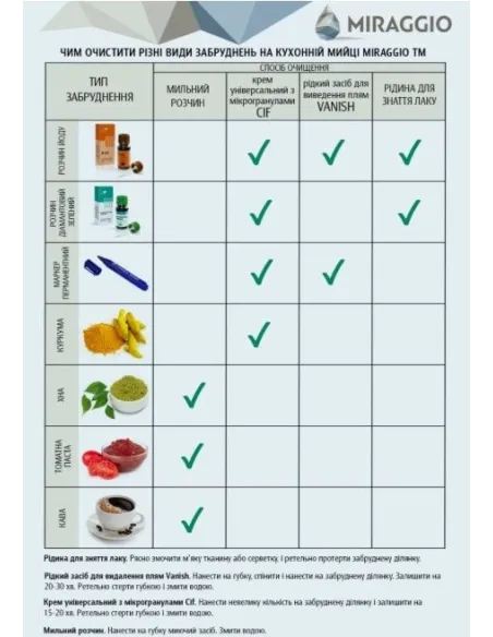 Мойка кухонная каменная прямоугольная Miraggio La Pas Jasmine,786x489x203 мм - 1