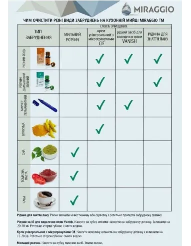 Мойка кухонная каменная прямоугольная Miraggio La Pas Terra, 786x489x203 мм - 6