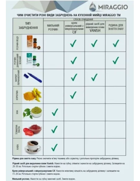 Мойка кухонная каменная прямоугольная Miraggio La Pas Terra, 786x489x203 мм - 6