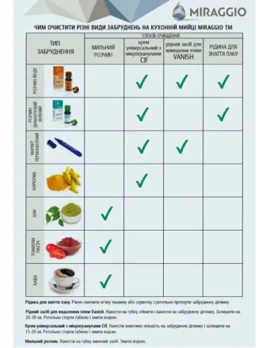 Мойка кухонная каменная прямоугольная Miraggio Orlean Jasmine, 861х496x220 мм - 6