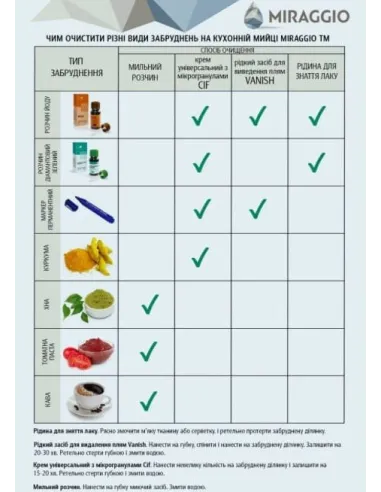 Мойка кухонная каменная прямоугольная Miraggio Orlean Gray, 861х496x220 мм - 6