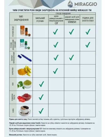 Мойка кухонная каменная угловая Miraggio Tirrion Sand, 967x493х210 мм - 2