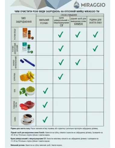 Мойка кухонная каменная круглая Miraggio Tuluza Sand, 525х483х204 мм - 1