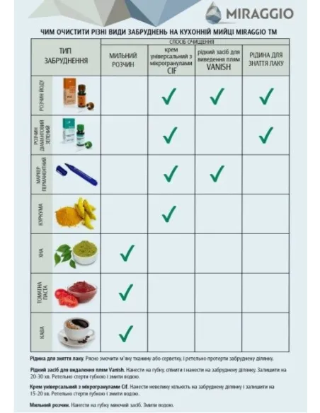 Мойка кухонная каменная круглая Miraggio Tuluza Sand, 525х483х204 мм - 1