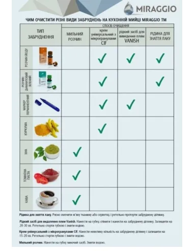 Мойка кухонная каменная круглая Miraggio Tuluza Jasmine, 525х483х204 мм - 2