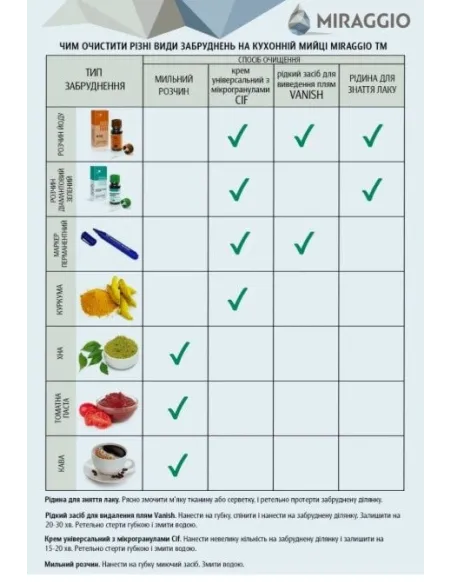 Мойка кухонная каменная круглая Miraggio Tuluza Jasmine, 525х483х204 мм - 2