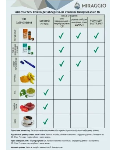 Мойка кухонная каменная круглая Miraggio Valencia Jasmine, 446х446х196 мм - 1