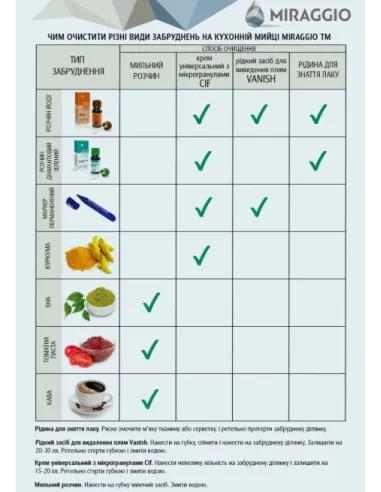 Мойка кухонная каменная прямоугольная Miraggio Versal Black, 758х462х201 мм - 1