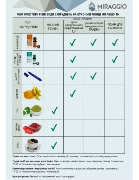 Мойка кухонная каменная прямоугольная Miraggio Versal Sand, 758х462х201 мм - 1