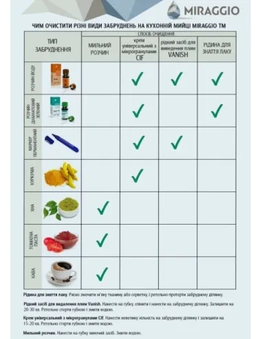 Мойка кухонная каменная прямоугольная Miraggio Versal Jasmine, 758х462х201 мм - 2