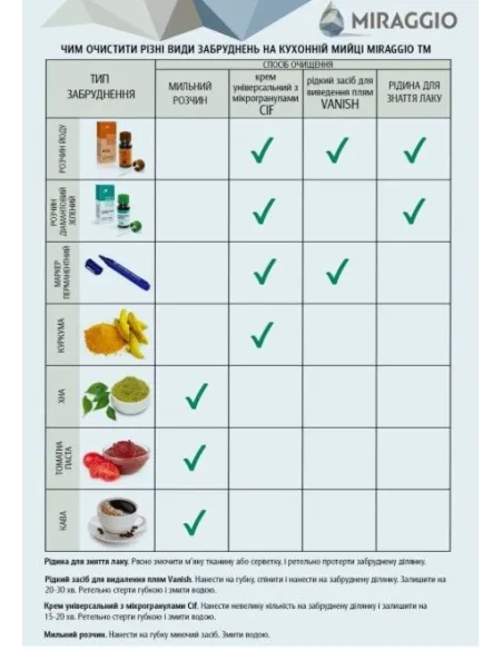 Мойка кухонная каменная прямоугольная Miraggio Versal Terra, 758х462х201 мм - 1