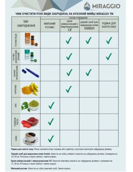 Мойка кухонная каменная прямоугольная Miraggio Westeros White, 875x504x199 мм - 4