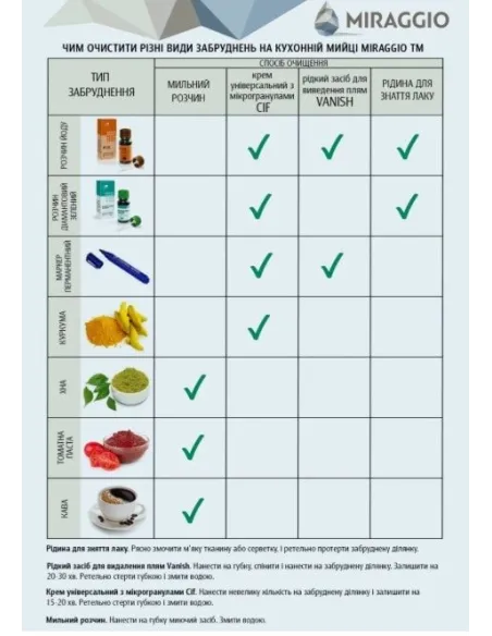 Мойка кухонная каменная прямоугольная Miraggio Westeros Sand, 875x504x199 мм - 5