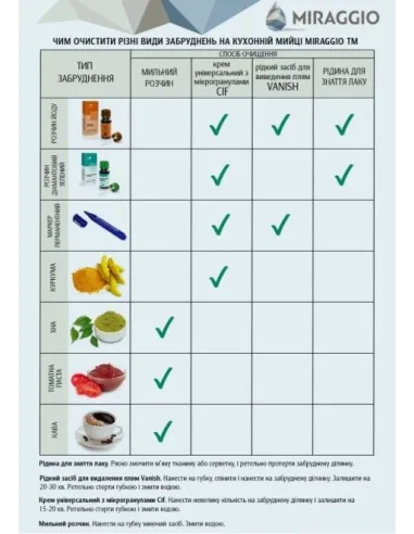 Мойка кухонная каменная прямоугольная Miraggio Westeros Jasmine, 875x504x199 мм - 5